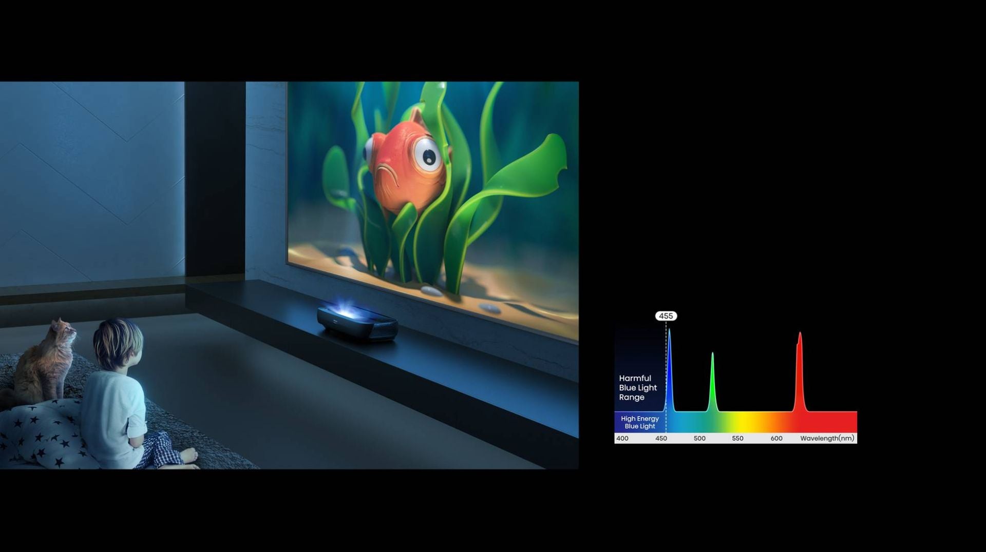 Hisense PX2-PRO Laser TV – Ultrakurzdistanz mit 2400 Lumen Projektoren Hisense