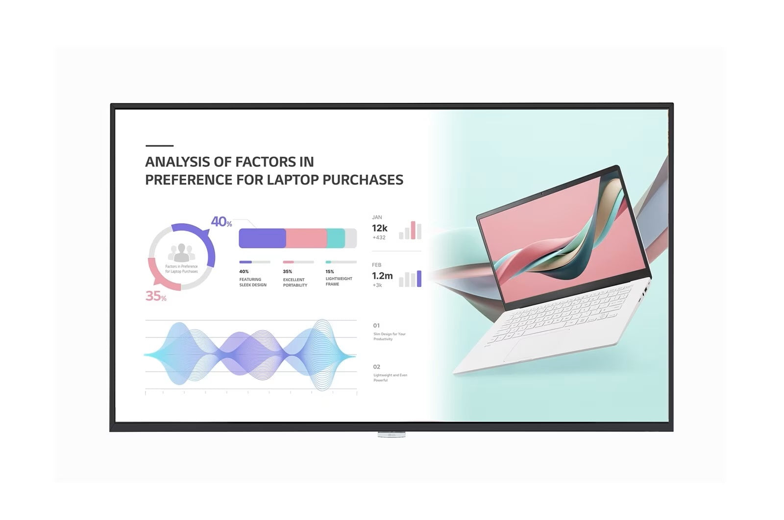 LG UH5J-H 4K/UHD Digital Signage Display All LG