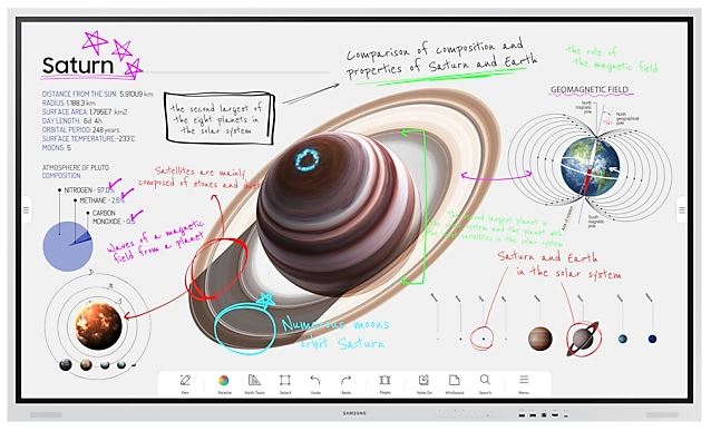 Samsung Flip Pro WMB-Series 4K/UHD Digital Flipchart Touch-Display All / interaktives Display Samsung
