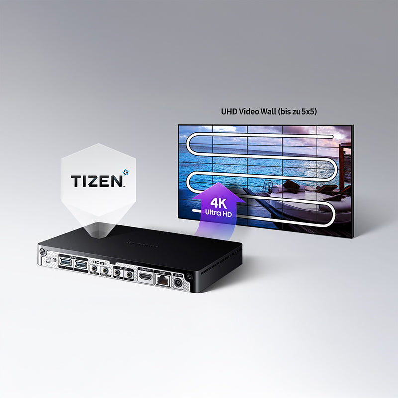 Samsung SBB-SSFV Signage Player – 4K UHD, VXT CMS kompatibel, lüfterlos DigitalSignage Samsung