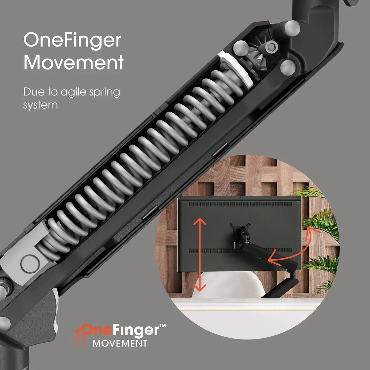 Vogel's MOMO 4126 Monitorhalterung mit Gasdruckfeder und 2 Pivotpunkten Halterung Vogels