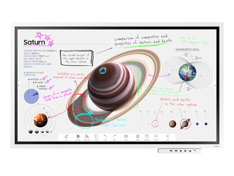 Interaktive digitale Tafel mit einer Darstellung des Planeten Saturn und wissenschaftlichen Notizen, ideal für Präsentationen und den Unterricht.