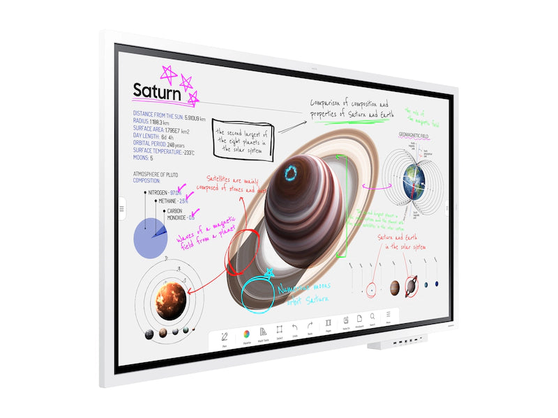 Interaktive digitale Tafel mit einer Darstellung des Planeten Saturn und wissenschaftlichen Notizen, ideal für Präsentationen und den Unterricht.